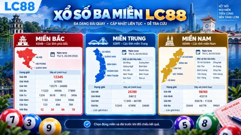 Xổ số ba miền LC88 gồm miền Bắc miền Trung và miền Nam